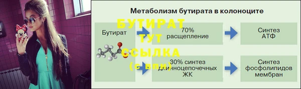 PSILOCYBIN Абдулино